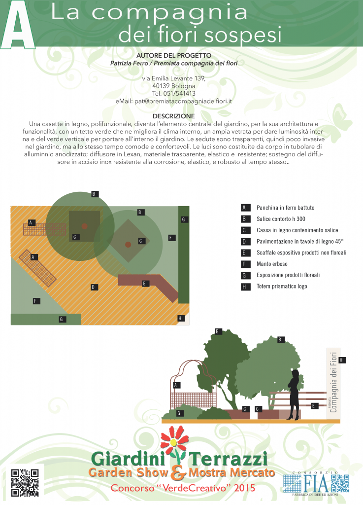 Progetto A 2.ai